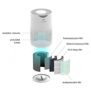 Čistička vzduchu TrueLife AIR Purifier P3 WiFi
