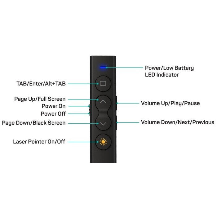 CONNECT IT laserové ukazovátko (AAA batérie), ČIERNE