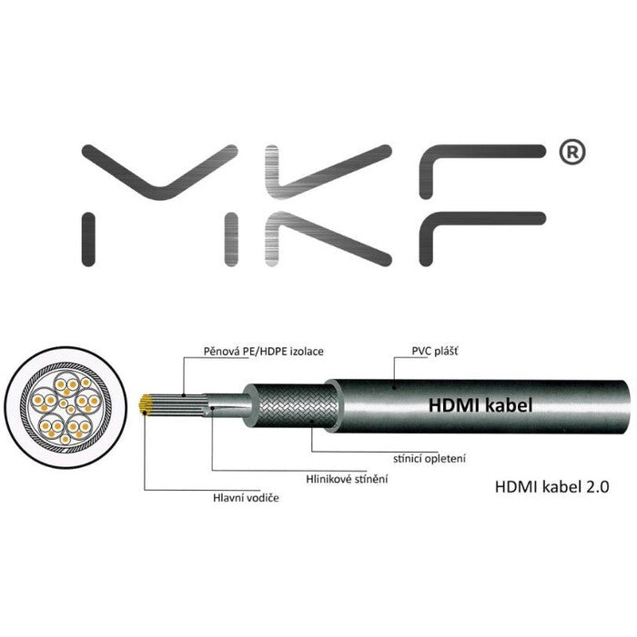 HDMI kábel MK Floria, 2.0, 1m, lomený