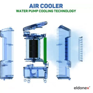 Ochladzovač vzduchu Eldonex Arctic-Ice ECO-8700-WH