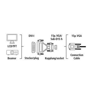 Redukcia DVI na VGA Hama (45073)