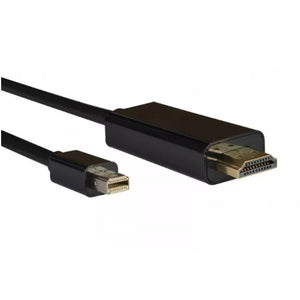 Redukcia Mini DisplayPort na HDMI Delock (XOK020E)