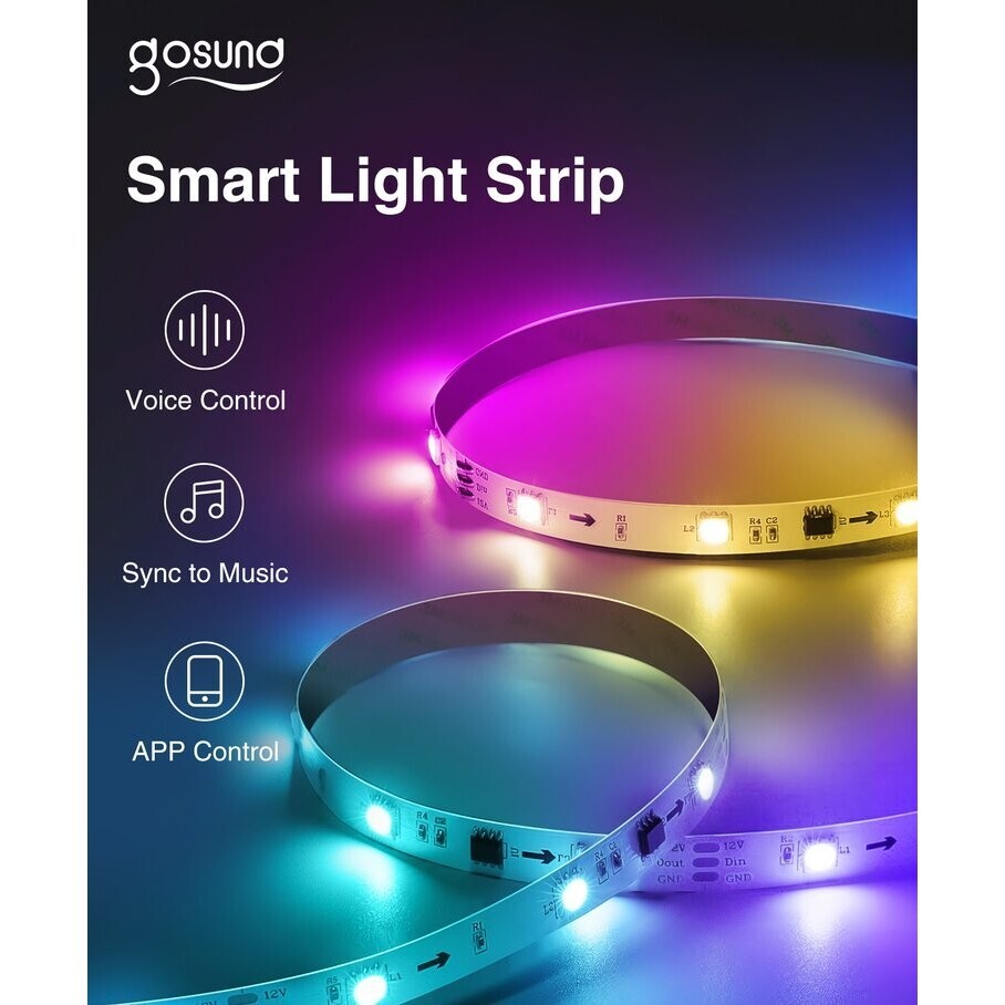 SMART LED pásik Gosund SL1, 2,8m, RGB ROZBALENÉ