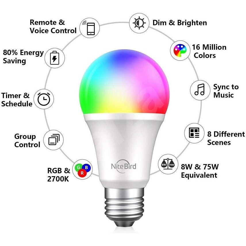 SMART LED žiarovka Gosund WB4, 2700K, biela+RGB