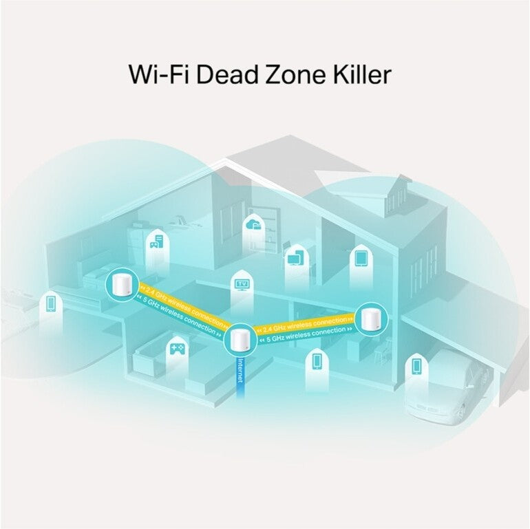 WiFi mesh TP-Link Deco X20, AX1800, 3-pack