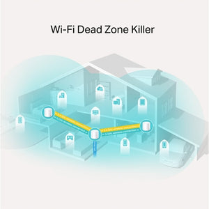 WiFi mesh TP-Link Deco X20, AX1800, 3-pack